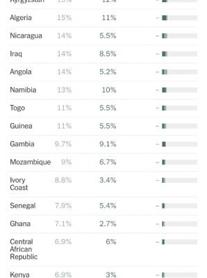 Jaouad “The Hammer” EL HAIMER (Morocco)
