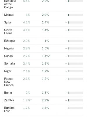 Jaouad “The Hammer” EL HAIMER (Morocco)